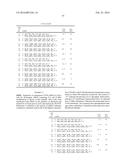 COMPOSITIONS COMPRISING ALTERNATING 2 -MODIFIED NUCLEOSIDES FOR USE IN     GENE MODULATION diagram and image