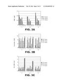 MICROORGANISMS FOR THE PRODUCTION OF 1,4-BUTANEDIOL diagram and image