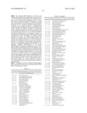 MICROORGANISMS FOR THE PRODUCTION OF 1,4-BUTANEDIOL diagram and image