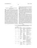 MICROORGANISMS FOR THE PRODUCTION OF 1,4-BUTANEDIOL diagram and image