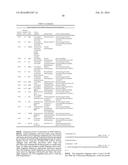 MICROORGANISMS FOR THE PRODUCTION OF 1,4-BUTANEDIOL diagram and image