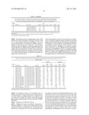 MICROORGANISMS FOR THE PRODUCTION OF 1,4-BUTANEDIOL diagram and image