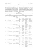 MICROORGANISMS FOR THE PRODUCTION OF 1,4-BUTANEDIOL diagram and image