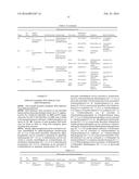 MICROORGANISMS FOR THE PRODUCTION OF 1,4-BUTANEDIOL diagram and image