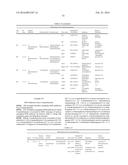 MICROORGANISMS FOR THE PRODUCTION OF 1,4-BUTANEDIOL diagram and image