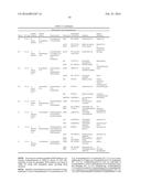 MICROORGANISMS FOR THE PRODUCTION OF 1,4-BUTANEDIOL diagram and image