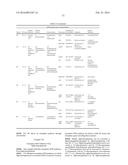 MICROORGANISMS FOR THE PRODUCTION OF 1,4-BUTANEDIOL diagram and image