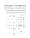 MICROORGANISMS FOR THE PRODUCTION OF 1,4-BUTANEDIOL diagram and image