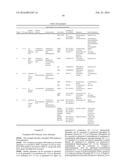 MICROORGANISMS FOR THE PRODUCTION OF 1,4-BUTANEDIOL diagram and image