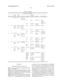 MICROORGANISMS FOR THE PRODUCTION OF 1,4-BUTANEDIOL diagram and image