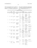 MICROORGANISMS FOR THE PRODUCTION OF 1,4-BUTANEDIOL diagram and image