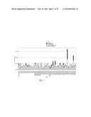 METHODS FOR QUANTITATIVE GENETIC ANALYSIS OF CELL FREE DNA diagram and image