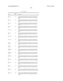 METHODS FOR QUANTITATIVE GENETIC ANALYSIS OF CELL FREE DNA diagram and image