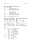 METHODS FOR QUANTITATIVE GENETIC ANALYSIS OF CELL FREE DNA diagram and image