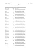 METHODS FOR QUANTITATIVE GENETIC ANALYSIS OF CELL FREE DNA diagram and image