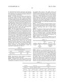 METHODS FOR QUANTITATIVE GENETIC ANALYSIS OF CELL FREE DNA diagram and image