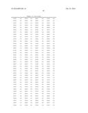 METHODS FOR QUANTITATIVE GENETIC ANALYSIS OF CELL FREE DNA diagram and image