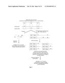 Compositions and Methods for Intramolecular Nucleic Acid Rearrangement diagram and image