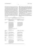 Methods Of Depleting Target Sequences Using CRISPR diagram and image