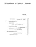 RNA AMPLIFICATION METHODS diagram and image