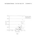 MULTIPLEX Y-STR ANALYSIS diagram and image