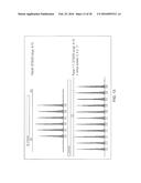 MULTIPLEX Y-STR ANALYSIS diagram and image