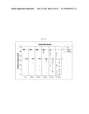 MULTIPLEX Y-STR ANALYSIS diagram and image