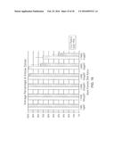 MULTIPLEX Y-STR ANALYSIS diagram and image