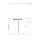 MULTIPLEX Y-STR ANALYSIS diagram and image