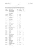 MULTIPLEX Y-STR ANALYSIS diagram and image