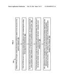 TARGETED SEQUENCING OF BIOMOLECULES BY PULLING THROUGH A LIQUID-LIQUID     INTERFACE WITH AN ATOMIC FORCE MICROSCOPE diagram and image