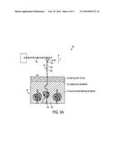 TARGETED SEQUENCING OF BIOMOLECULES BY PULLING THROUGH A LIQUID-LIQUID     INTERFACE WITH AN ATOMIC FORCE MICROSCOPE diagram and image