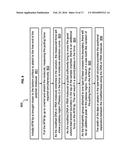 TARGETED SEQUENCING OF BIOMOLECULES BY PULLING THROUGH A LIQUID-LIQUID     INTERFACE WITH AN ATOMIC FORCE MICROSCOPE diagram and image