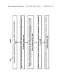 TARGETED SEQUENCING OF BIOMOLECULES BY PULLING THROUGH A LIQUID-LIQUID     INTERFACE WITH AN ATOMIC FORCE MICROSCOPE diagram and image