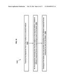 TARGETED SEQUENCING OF BIOMOLECULES BY PULLING THROUGH A LIQUID-LIQUID     INTERFACE WITH AN ATOMIC FORCE MICROSCOPE diagram and image