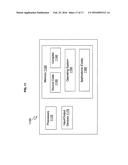 TARGETED SEQUENCING OF BIOMOLECULES BY PULLING THROUGH A LIQUID-LIQUID     INTERFACE WITH AN ATOMIC FORCE MICROSCOPE diagram and image