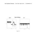 DIFFERENTIATION OF MACROMOLECULES AND ANALYSIS OF THEIR INTERNAL CONTENT     IN SOLID-STATE NANOPORE DEVICES diagram and image