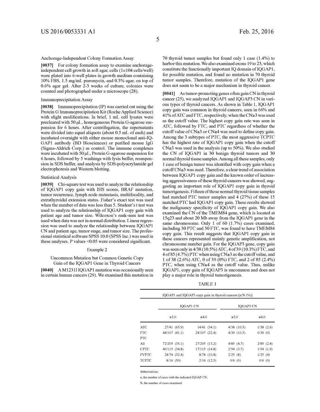 GENETIC AMPLIFICATION OF IQGAP1 IN CANCER - diagram, schematic, and image 10