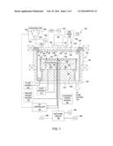 PLASMA UNIFORMITY CONTROL BY ARRAYS OF UNIT CELL PLASMAS diagram and image