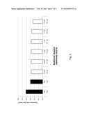 ELECTROLESS COPPER PLATING SOLUTION diagram and image