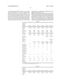 LIQUID COMPOSITION USED IN ETCHING COPPER - AND TITANIUM - CONTAINING     MULTILAYER FILM, ETCHING METHOD IN WHICH SAID COMPOSITION IS USED, METHOD     FOR MANUFACTURING MULTILAYER-FILM WIRING, AND SUBSTRATE diagram and image