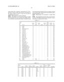 ETCHING METHOD, ETCHING SOLUTION USED IN SAME, AND PRODUCTION METHOD FOR     SEMICONDUCTOR SUBSTRATE PRODUCT diagram and image