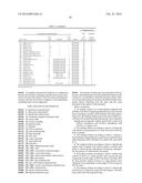 ETCHING SOLUTION AND ETCHING SOLUTION KIT, ETCHING METHOD USING SAME, AND     PRODUCTION METHOD FOR SEMICONDUCTOR SUBSTRATE PRODUCT diagram and image