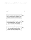 METHOD OF FORMING A COMPOSITE MATERIAL AND APPARATUS FOR FORMING A     COMPOSITE MATERIAL diagram and image