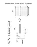 METHOD FOR SYNTHESIS OF HIGH QUALITY LARGE AREA BULK GALLIUM BASED     CRYSTALS diagram and image