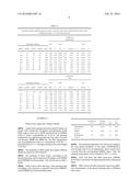 Process for the production of shaped cellulose articles diagram and image