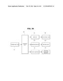 Washing Machine and Method of Controlling the Washing Machine diagram and image