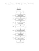 Washing Machine and Method of Controlling the Washing Machine diagram and image