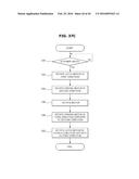 Washing Machine and Method of Controlling the Washing Machine diagram and image