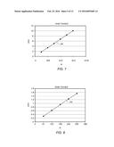 LEAK DETECTION IN CIRCULATED FLUID SYSTEMS FOR HEATING SUBSURFACE     FORMATIONS diagram and image